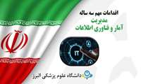 مدیر آمار و فناوری اطلاعات دانشگاه :راه اندازی پرونده الکترونیک سلامت در البرز 